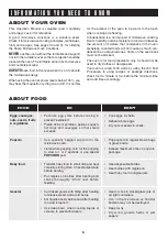 Preview for 8 page of Sharp CAROUSEL R-530E Cooking Manual