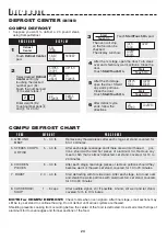 Preview for 26 page of Sharp CAROUSEL R-530E Cooking Manual