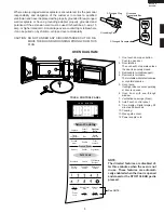 Preview for 7 page of Sharp CAROUSEL R-530EK Service Manual