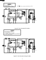 Preview for 10 page of Sharp CAROUSEL R-530EK Service Manual