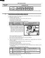 Preview for 20 page of Sharp CAROUSEL R-530EK Service Manual