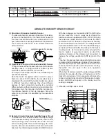 Preview for 27 page of Sharp CAROUSEL R-530EK Service Manual