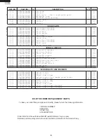 Preview for 40 page of Sharp CAROUSEL R-530EK Service Manual