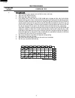 Preview for 10 page of Sharp Carousel R-530ES Supplemental Service Manual