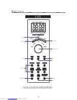 Предварительный просмотр 11 страницы Sharp Carousel R-55TS Operation Manual