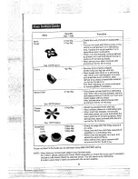 Preview for 24 page of Sharp Carousel R-7A54 Operation Manual