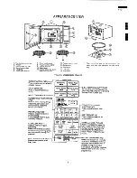 Preview for 4 page of Sharp Carousel R-7A54 Service Manual