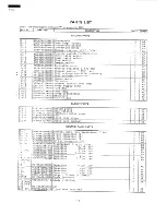 Preview for 13 page of Sharp Carousel R-7A54 Service Manual