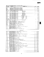 Preview for 14 page of Sharp Carousel R-7A54 Service Manual