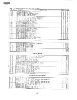 Preview for 15 page of Sharp Carousel R-7A54 Service Manual