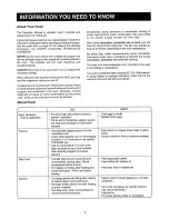 Preview for 8 page of Sharp Carousel R-7A85 Operation And Cooking Manual