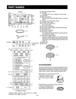 Preview for 11 page of Sharp Carousel R-7A85 Operation And Cooking Manual