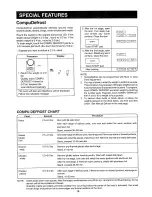 Preview for 16 page of Sharp Carousel R-7A85 Operation And Cooking Manual