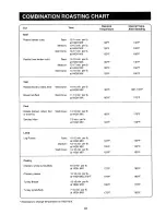 Preview for 32 page of Sharp Carousel R-7A85 Operation And Cooking Manual