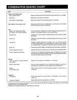 Preview for 41 page of Sharp Carousel R-7A85 Operation And Cooking Manual