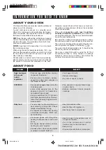 Preview for 7 page of Sharp Carousel R-820BC Operation Manual And Cookbook