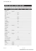 Preview for 28 page of Sharp Carousel R-820BC Operation Manual And Cookbook