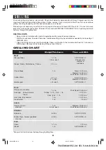 Preview for 34 page of Sharp Carousel R-820BC Operation Manual And Cookbook