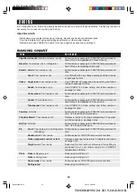 Preview for 37 page of Sharp Carousel R-820BC Operation Manual And Cookbook