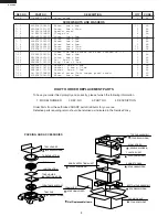 Preview for 10 page of Sharp Carousel R-820BC Supplemental Service Manual