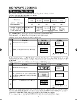 Preview for 9 page of Sharp Carousel R-880B Operation Manual