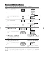 Preview for 12 page of Sharp Carousel R-880B Operation Manual