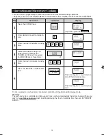 Preview for 13 page of Sharp Carousel R-880B Operation Manual