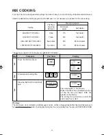 Preview for 16 page of Sharp Carousel R-880B Operation Manual