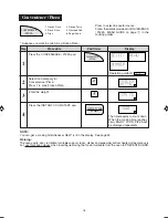 Preview for 19 page of Sharp Carousel R-880B Operation Manual