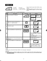 Preview for 20 page of Sharp Carousel R-880B Operation Manual