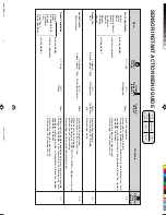 Preview for 34 page of Sharp Carousel R-880B Operation Manual