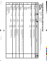 Preview for 37 page of Sharp Carousel R-880B Operation Manual