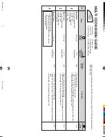 Preview for 38 page of Sharp Carousel R-880B Operation Manual