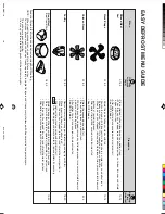 Preview for 40 page of Sharp Carousel R-880B Operation Manual