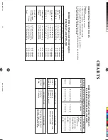 Preview for 65 page of Sharp Carousel R-880B Operation Manual