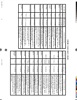 Preview for 66 page of Sharp Carousel R-880B Operation Manual