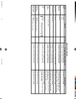 Preview for 69 page of Sharp Carousel R-880B Operation Manual