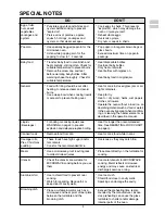 Preview for 5 page of Sharp Carousel R-880F Operation Manual And Cookbook