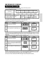 Preview for 9 page of Sharp Carousel R-880F Operation Manual And Cookbook