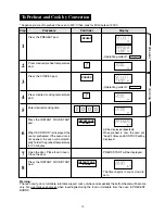 Preview for 12 page of Sharp Carousel R-880F Operation Manual And Cookbook