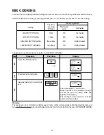 Preview for 16 page of Sharp Carousel R-880F Operation Manual And Cookbook