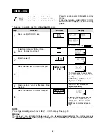 Preview for 20 page of Sharp Carousel R-880F Operation Manual And Cookbook