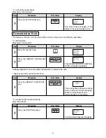 Preview for 24 page of Sharp Carousel R-880F Operation Manual And Cookbook