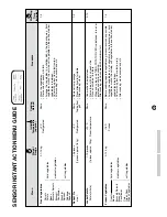 Preview for 34 page of Sharp Carousel R-880F Operation Manual And Cookbook