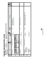 Preview for 36 page of Sharp Carousel R-880F Operation Manual And Cookbook