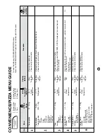 Preview for 37 page of Sharp Carousel R-880F Operation Manual And Cookbook