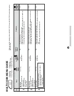 Preview for 38 page of Sharp Carousel R-880F Operation Manual And Cookbook