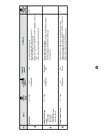 Preview for 39 page of Sharp Carousel R-880F Operation Manual And Cookbook