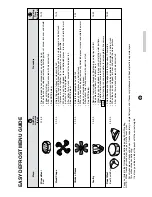 Preview for 40 page of Sharp Carousel R-880F Operation Manual And Cookbook