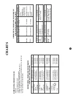 Preview for 65 page of Sharp Carousel R-880F Operation Manual And Cookbook